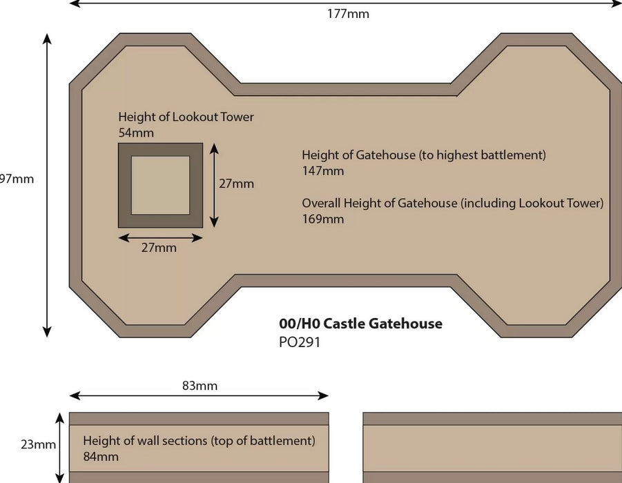 Metcalfe PO291 OO Scale Castle Gatehouse