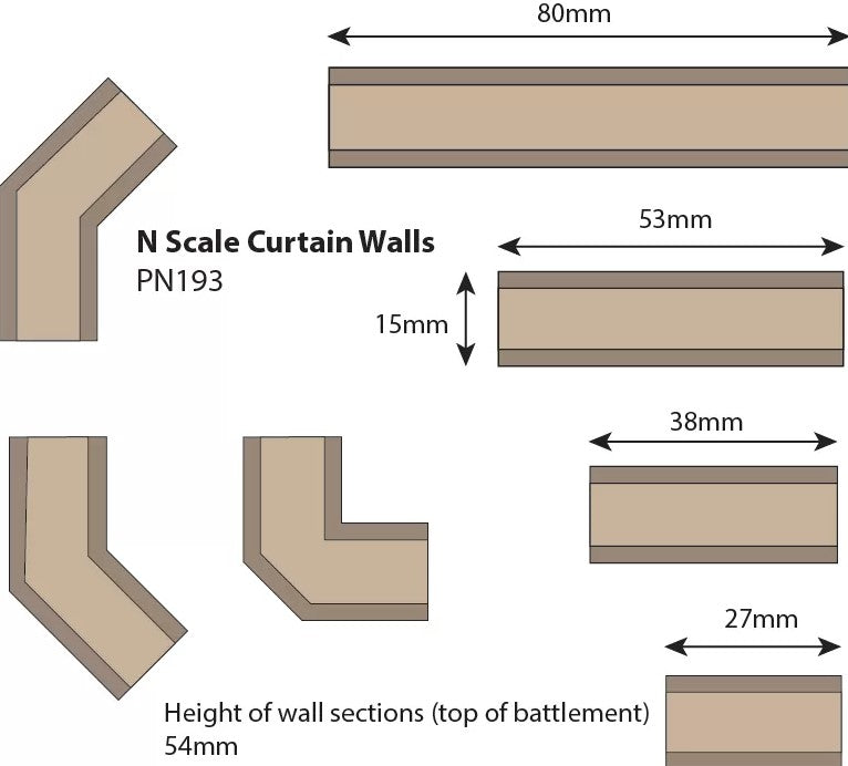 Metcalfe PN193 N Scale Curtain Walls