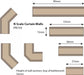 Metcalfe PN193 N Scale Curtain Walls
