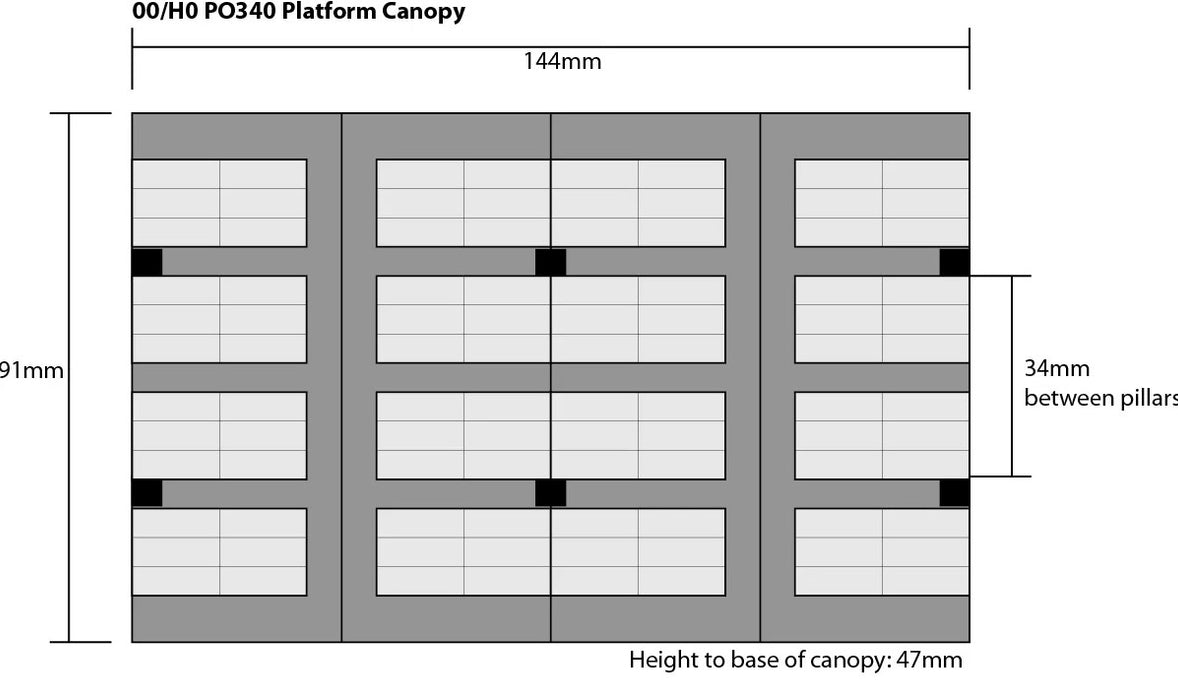 Metcalfe PO340 OO Scale Platform Canopy