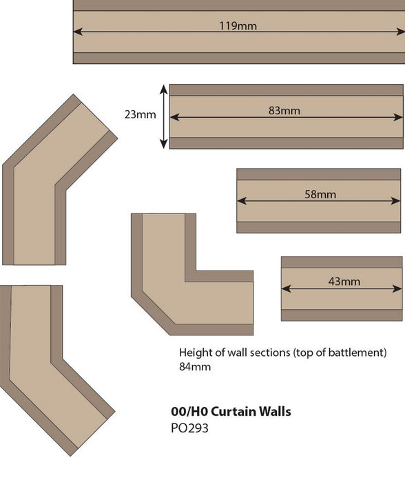 Metcalfe PO293 OO Scale Castle Curtain Walls