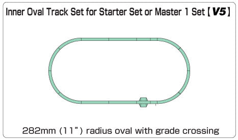 Kato 20-864 Unitrack Inner Oval 282mm Radius Track Set V5