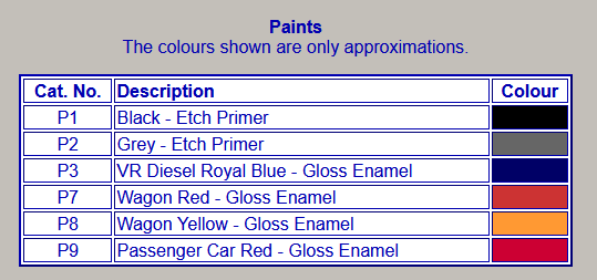 Steam Era Models Enamel Paints (30ml) Victorian Railways, V/Line and Freight Australia Colours