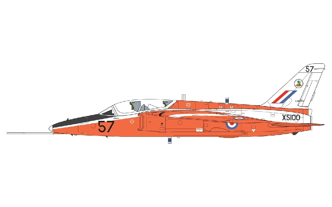 Airfix A02105 Folland Gnat T.1 1:72