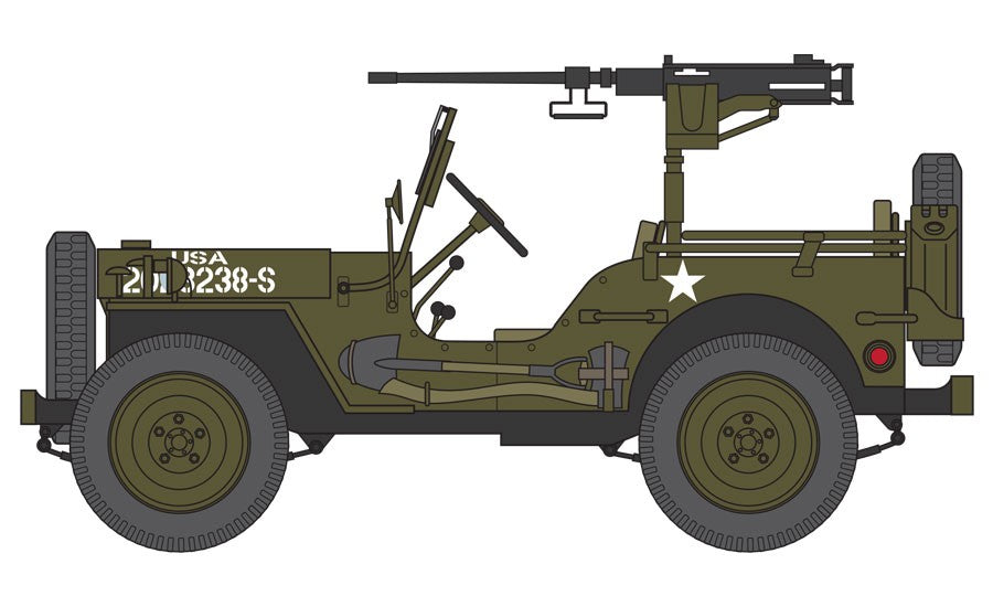Airfix A02339 WILLYS JEEP TRLR 6PDR